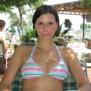 User thumb