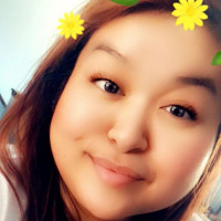User thumb