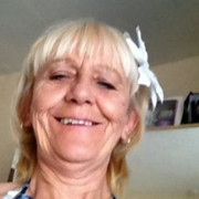 User thumb