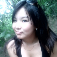 User thumb